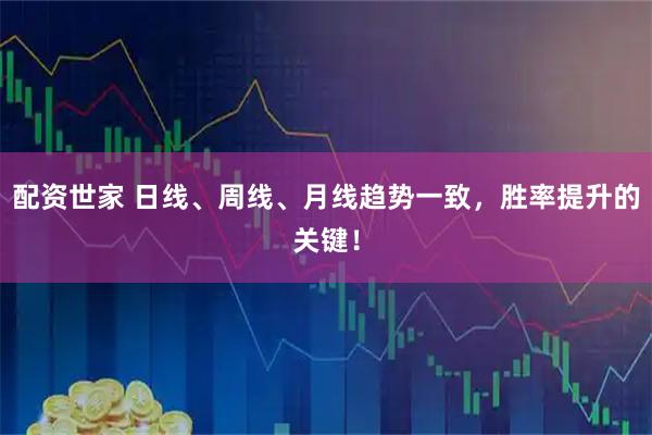 配资世家 日线、周线、月线趋势一致，胜率提升的关键！