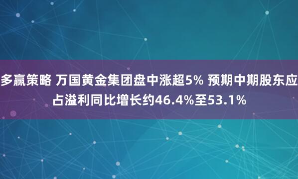 多赢策略 万国黄金集团盘中涨超5% 预期中期股东应占溢利同比增长约46.4%至53.1%